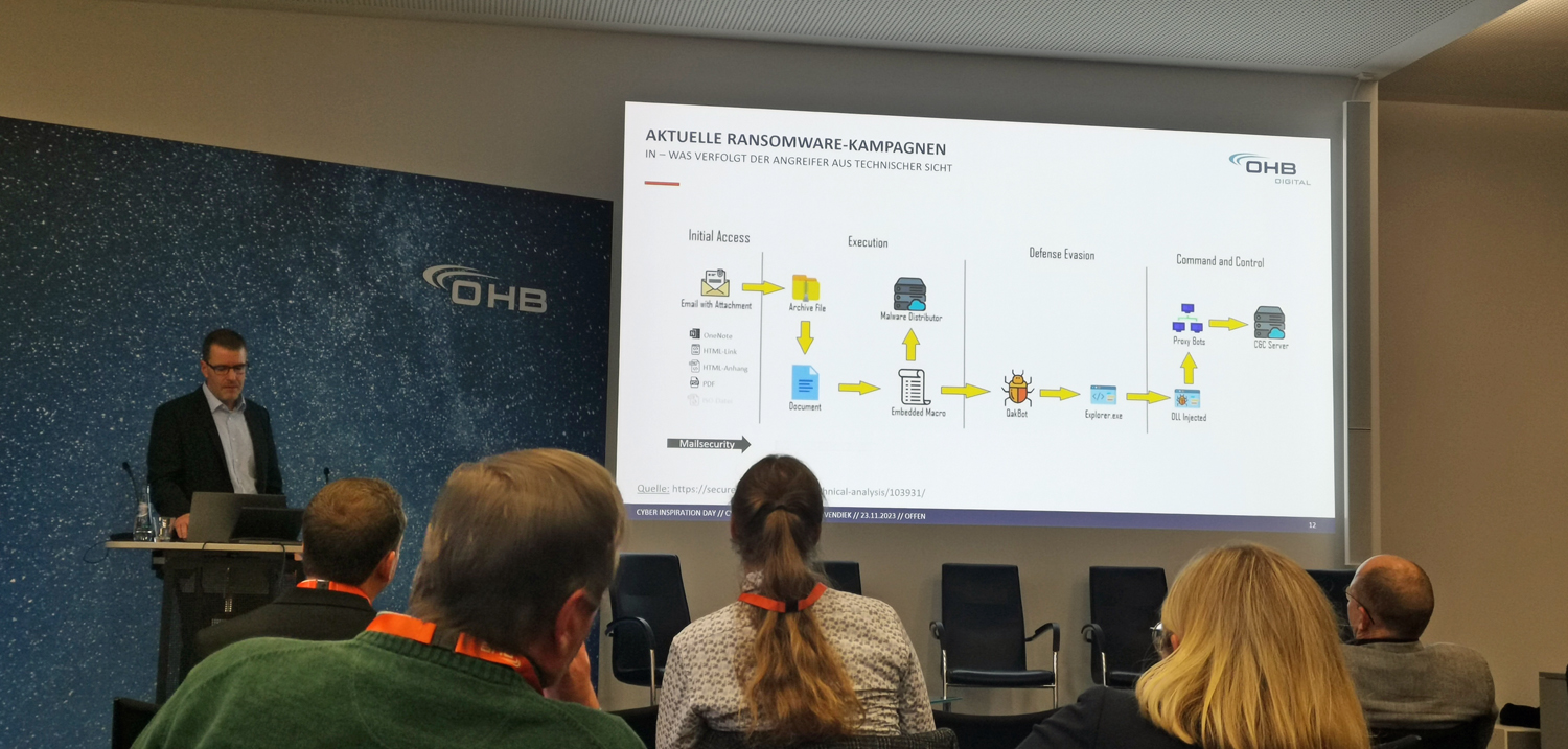 Abbildung 2: Holger Bavendiek (OHB) stellt aktuelle Ransomware-Kampagnen vor