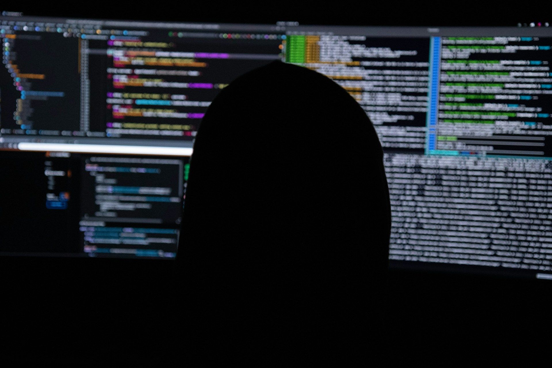 Monitoring, SIEM & Issue-Tracking